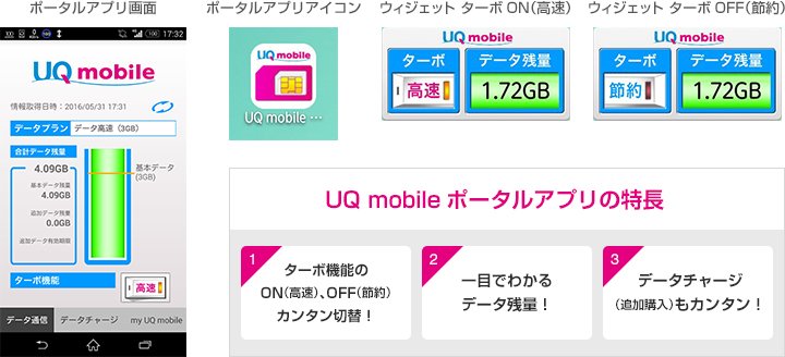 app_uqmobile